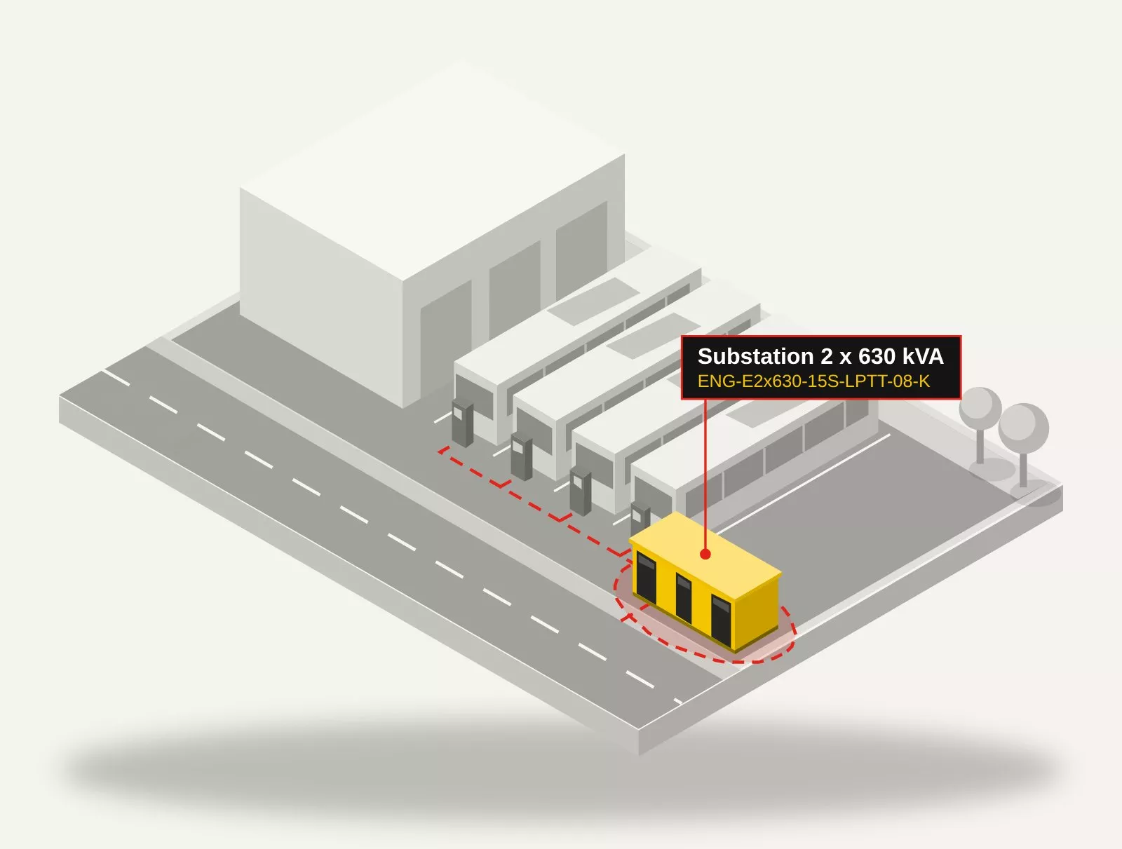 Modell: Transformatorstation für E-Mobilität Energeks 2 x 630 kVA, ENG-E2x630-15S-LPTT-08-K